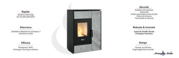 Poêle mixte bois et granulés : le mariage parfait de tradition et modernité pour votre intérieur